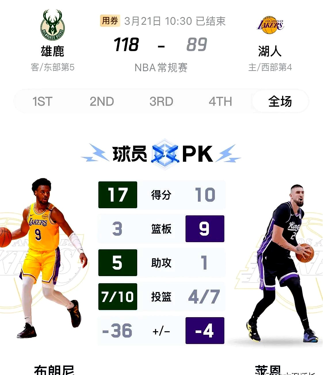 APP下载-雄鹿新秀表现惊艳，全场观众掌声不断，项目出现.-APP下载